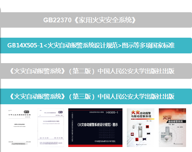 科研成果——尼特消防参与编写多项国家标准及相关教材