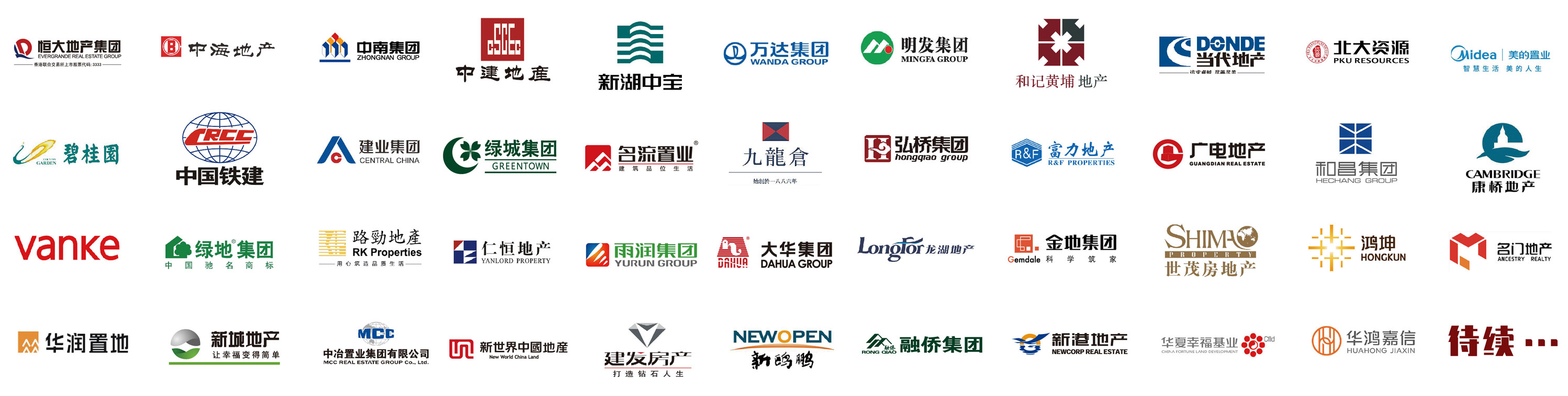 房地产TOP企业